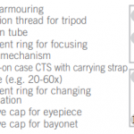 Swarovski CTS Spotting Scopes instruction manual