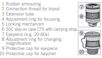 Swarovski CTS Spotting Scopes instruction manual