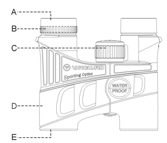 Vanguard Orros Binoculars instruction manual