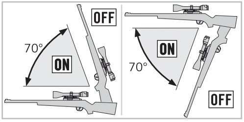 Swarovski z6i gen.2 Rifle Scopes instruction manual