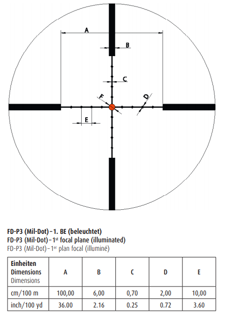 Schmidt & Bender PM II Rifle Scopes instruction manual