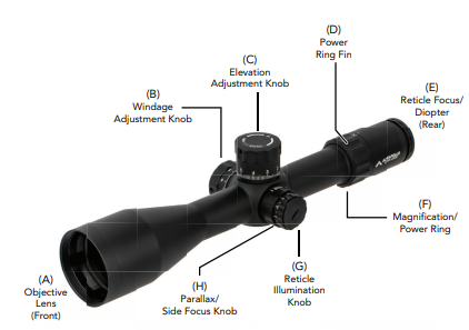 Primary Arms PLx5 6-30 FFP with ACSS® Apollo™ 6.5CR/.224V Reticle Instruction Manual