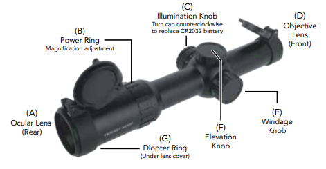 Primary Arms SLX6 1-6x24 FFP GEN III with ACSS® RAPTOR .223/5.56, 5.45x39, .308 Reticle Instruction Manual
