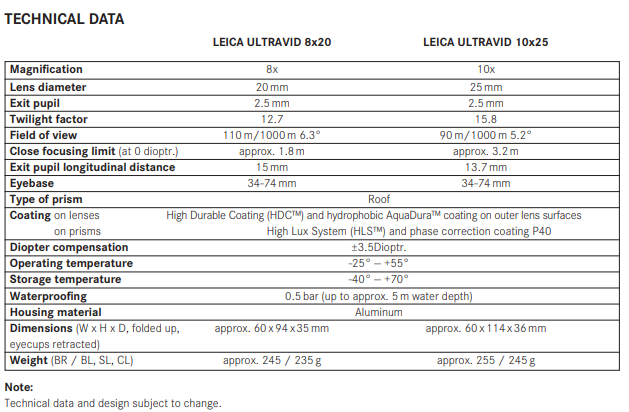 Leica Ultravid Compact Instruction Manual
