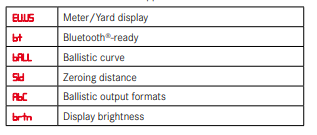 Leica Geovid 3200 Binoculars Instruction Manual