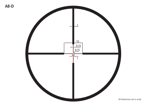 Minox ZP8 1-8x24 Rifle Scope Instruction Manual