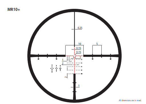 Minox ZP8 1-8x24 Rifle Scope Instruction Manual