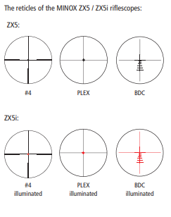 Minox ZX5i 5-25x56 SF Rifle Scope Instruction Manual