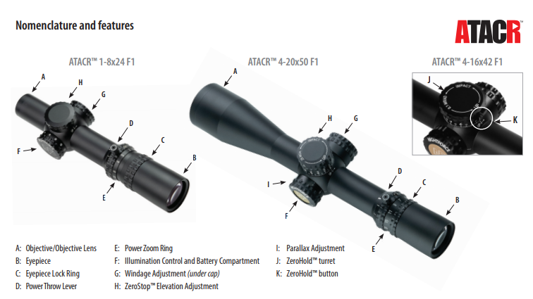 NightForce Riflescopes ATACR Instruction Manual