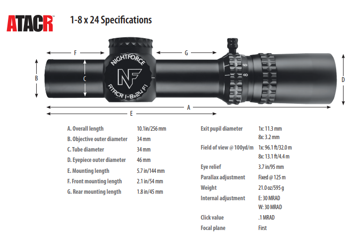 NightForce Riflescopes ATACR Instruction Manual