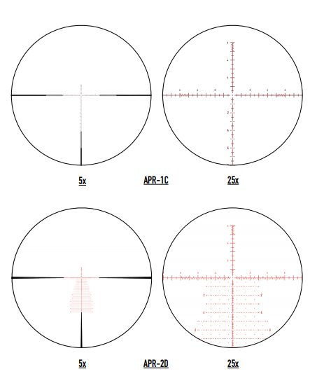 Element Optics Nexus 5-20x50 FFP Rifle Scope Instruction Manual