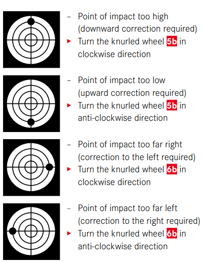Leica PRS Rifle Scopes Instruction Manual