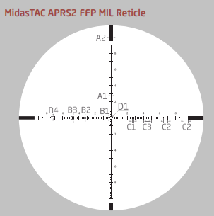 Athlon Midas TAC riflecope instruction manual
