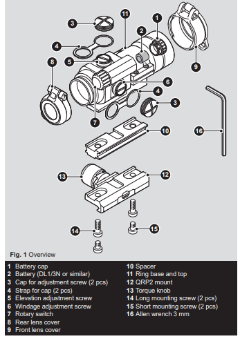 Aimpoint PRO Red Dot Sights Instruction Manual
