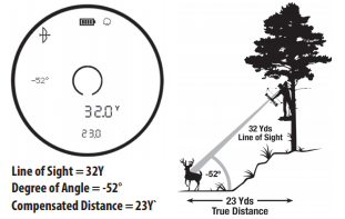 Bushnell Engage Rangefinders Instruction Manual