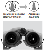 Kowa Genenis 33 Binoculars Instruction Manual