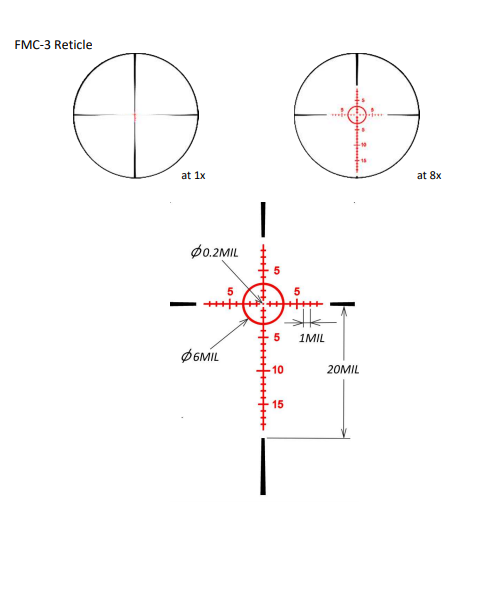March First Focal Plane Reticle Scope Instruction Manual 