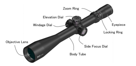 March Second Focal Plane Reticle Scope Instruction Manual
