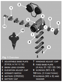Aimpoint Micro S-1 Red Dot Sights Instruction Manual