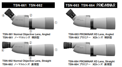 Kowa TSN-660 series Spotting Scopes Instruction Manual