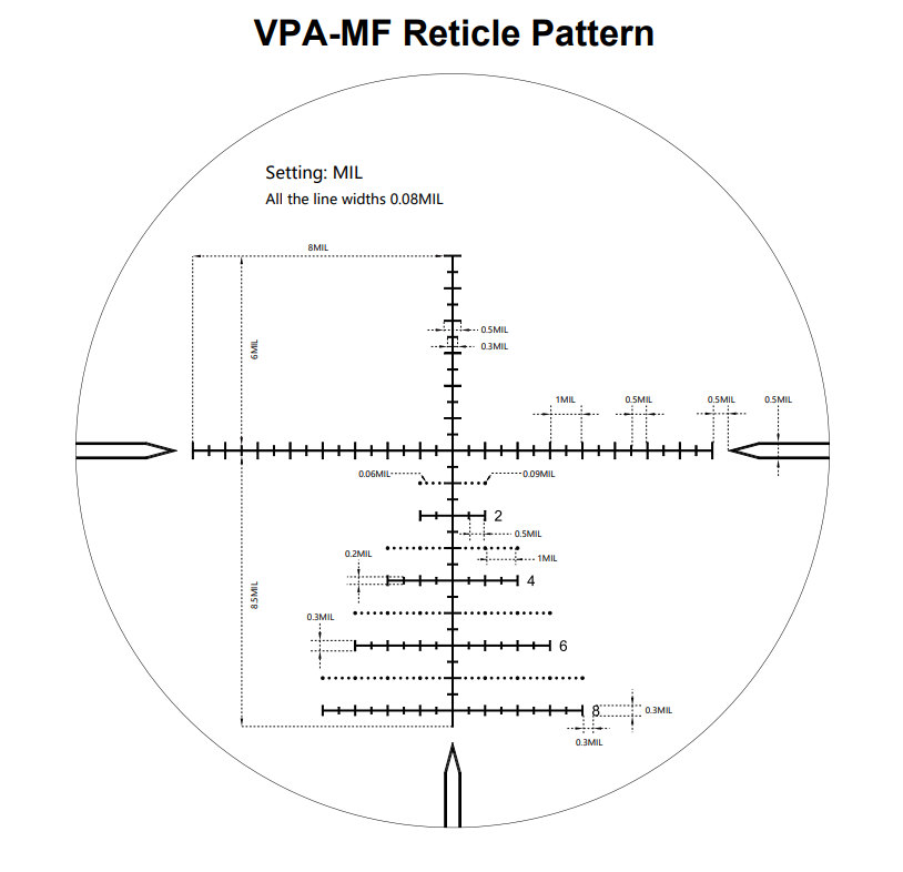 Vector Optics Marksman Rifle Scopes Instruction Manual