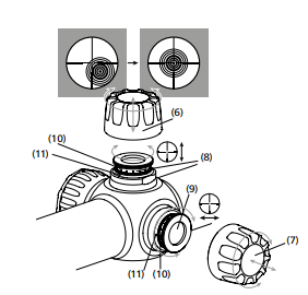 Zeiss Conquest V6 (1.1-6x24 | 2-12x50 | 2.5-15x56) Instruction Manual