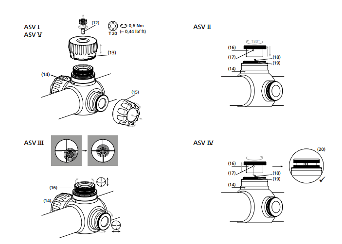 Zeiss Conquest V6 (1.1-6x24 | 2-12x50 | 2.5-15x56) Instruction Manual