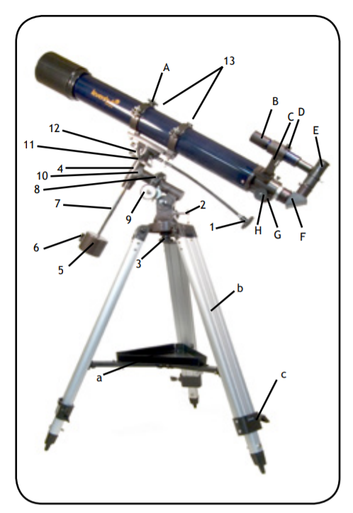 Levenhuk Strike PRO Telescopes Instruction Manual