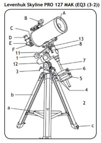 Levenhuk Skyline PRO Telescopes Instruction Manual