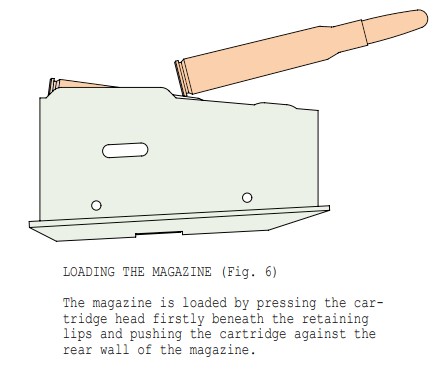 Loading the magazine on Tikka M558 and M658 (source: Tikka)