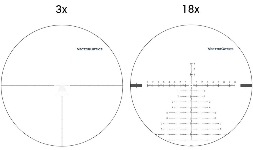 Vector Optics Continental 3-18x50 FFP - Illuminated VCT Reticle