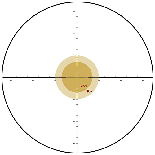 Leupold Mark 5HD Reticle: TMR (MK) FFP Illuminated