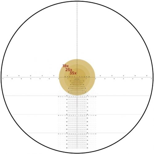 Leupold Mark 5HD Reticle: Tremor 3 FFP Illuminated