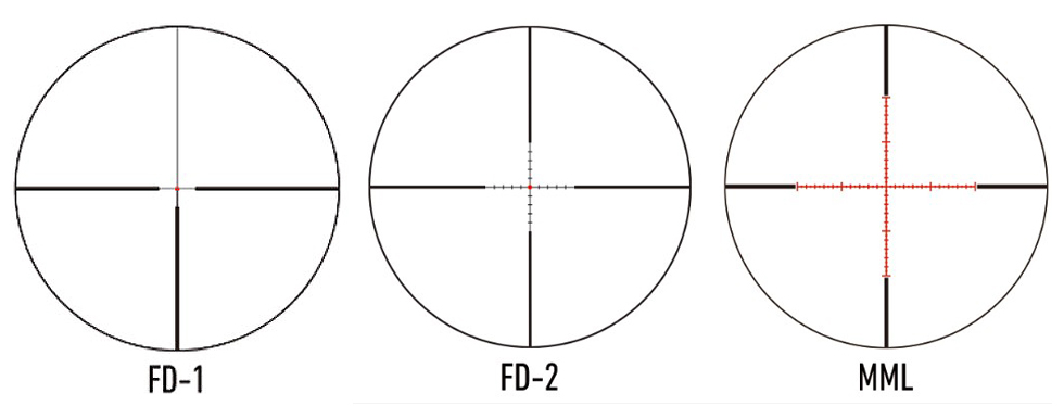 March Compact Tactical - Type 0.1 MIL Reticles