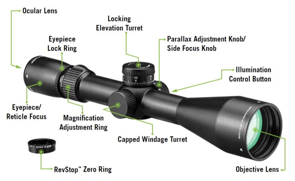Vortex Razor LHT 4.5-22x50 FFP Riflescope - Scope Set Up (source: Vortex Optics)