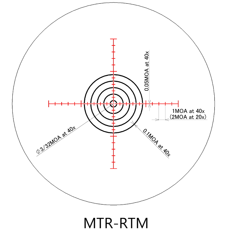 MTR-RTM illuminated reticle