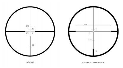 Reticle subtensions