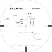 VML-1 Subtension