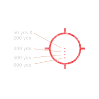 Four Dot Reticle