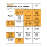 Lyman Brass Smith Case Trim Xpress