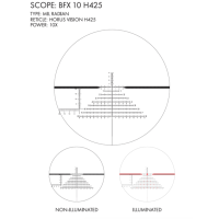 HORUS H425