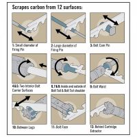 Real Avid AR15 Carbon Scraper Tool